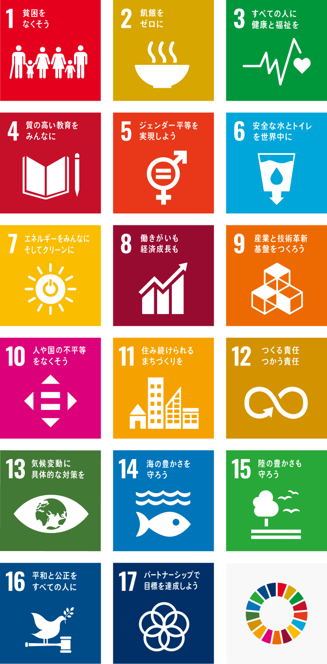 SDGs一覧